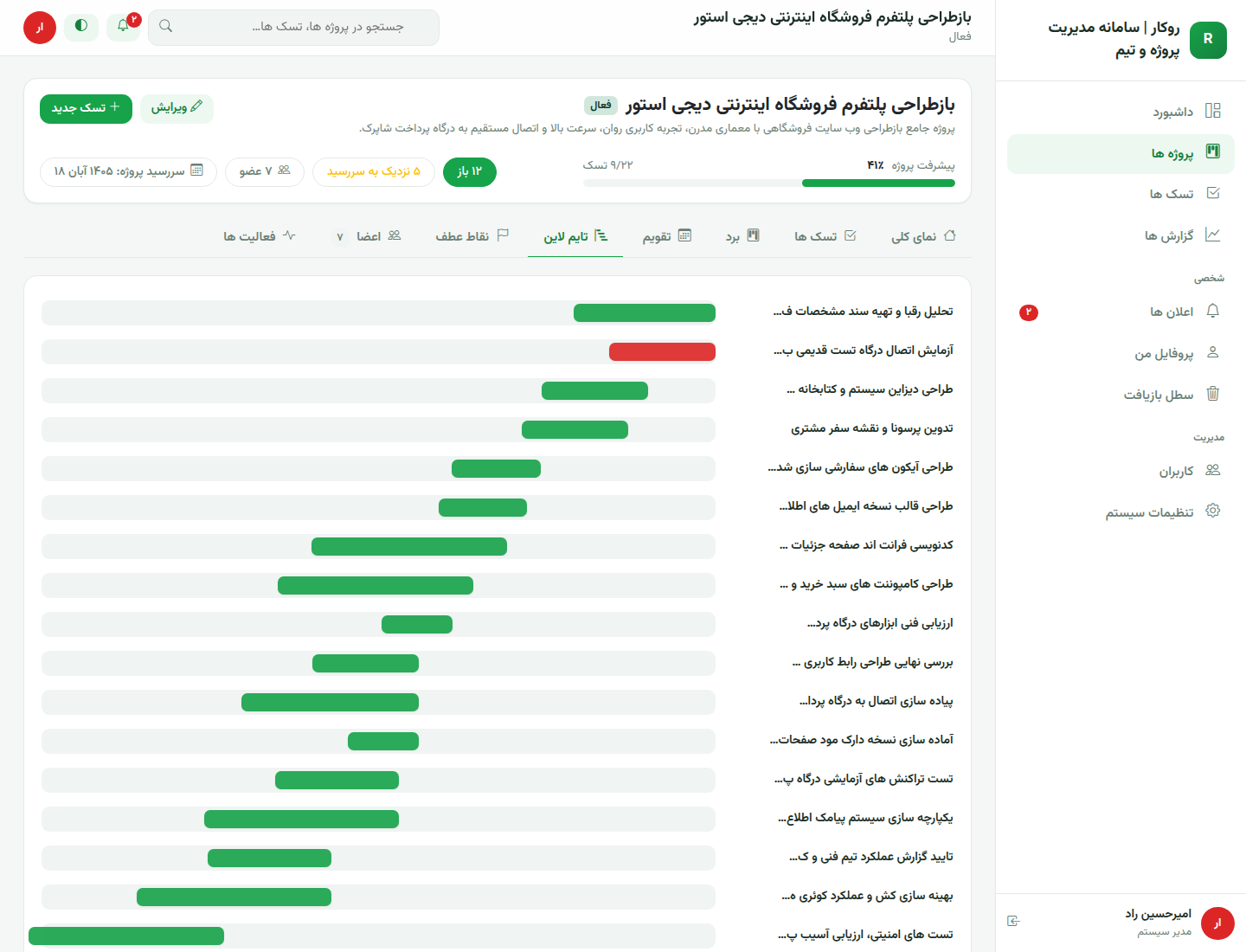 خط زمانی روکار